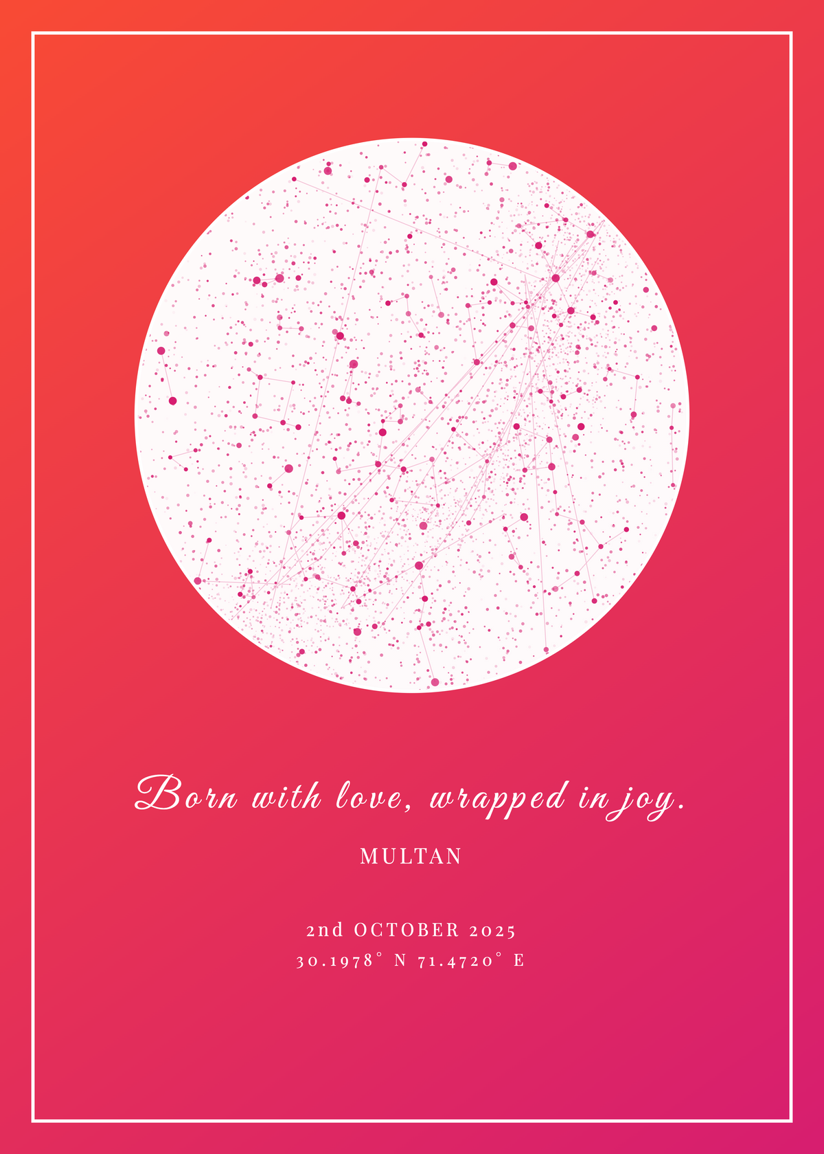 Star Map Frame