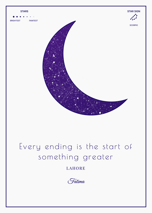 Star Map Frame