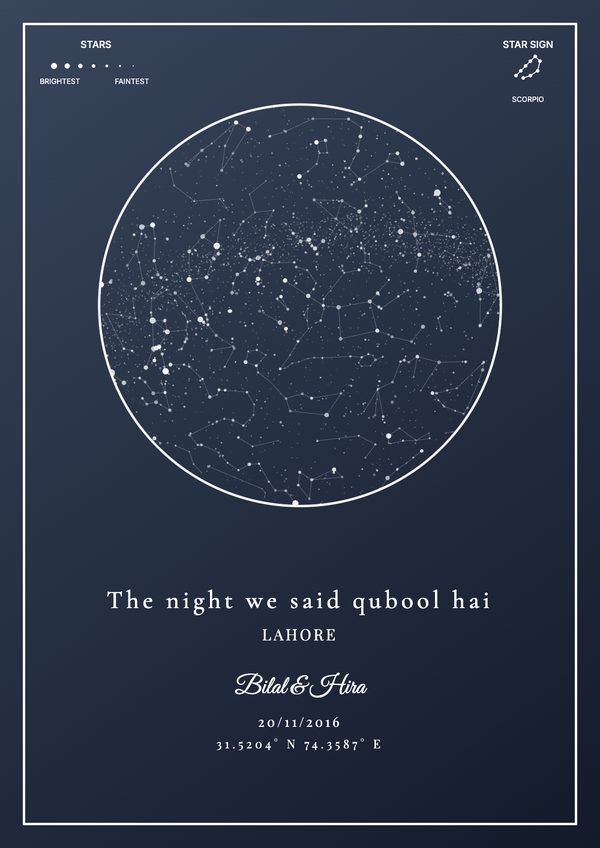 The night you said qubool hai