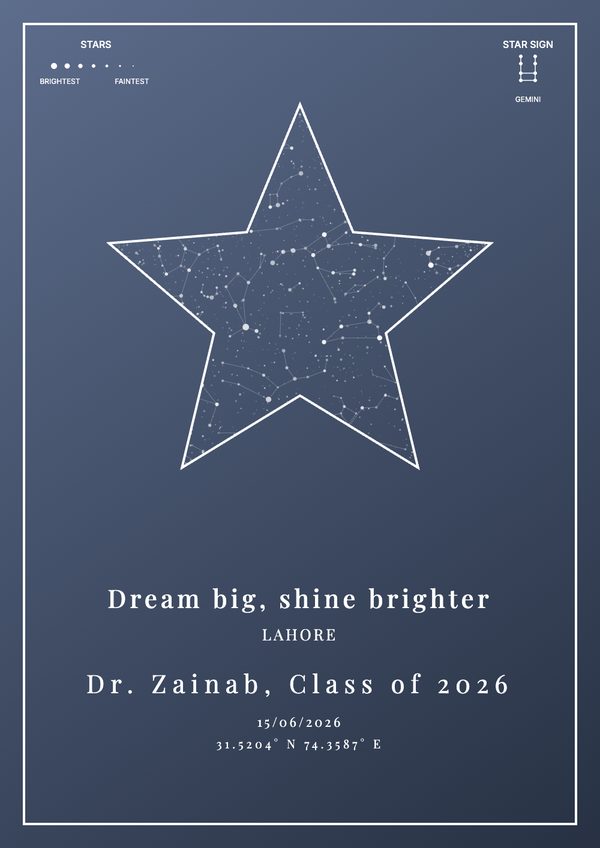 Dream big, shine brighter
