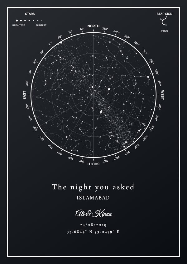 The night you asked