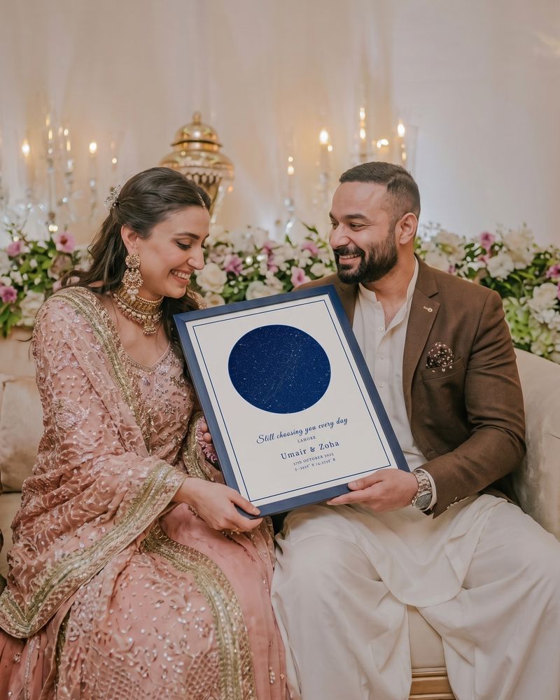 Couple holding a navy star map